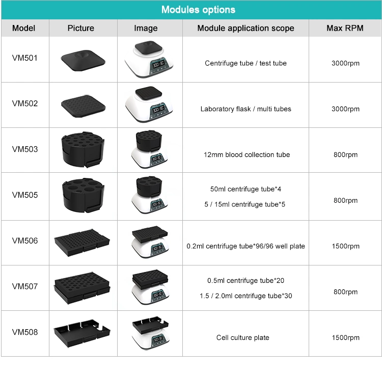 Joanlab Laboratory Vortex Mixer Shaker Manufacturer